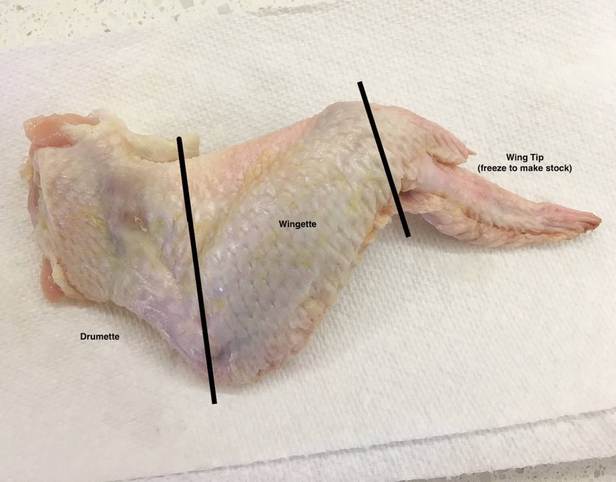 wing trimming diagram