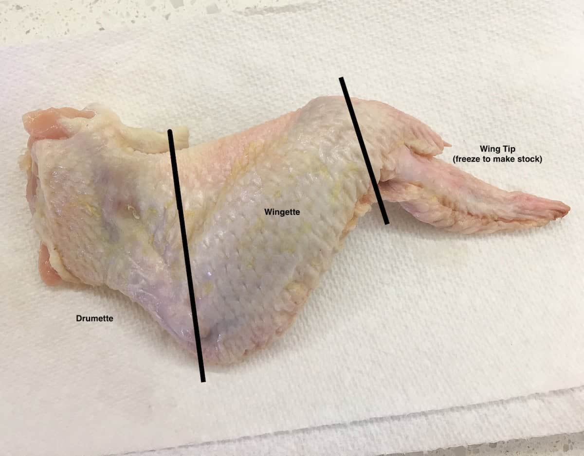 chicken wing trimming diagram